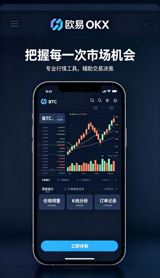 欧交易所app行情图表与风险管理示意